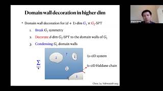 Qing-Rui Wang (Yale) Domain Wall Decorations, Anomalies, and Fermionic SPT @Harvard CMSA 7/22/2020