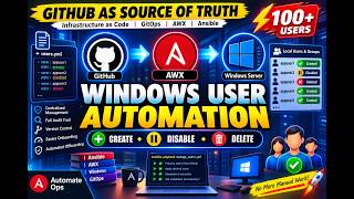 AWX + Ansible Windows User Management | GitHub as Source of Truth | User Provisioning Automation