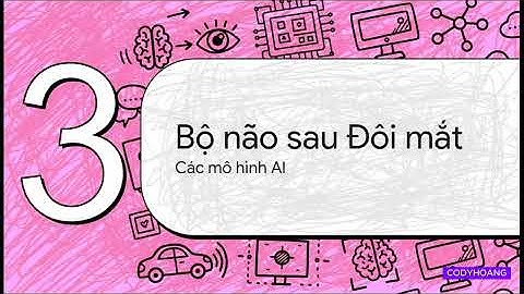 Bài 13 - Thị Giác Máy Tính: Nền Tảng AI và Ứng Dụng