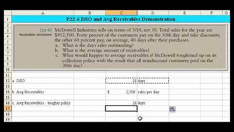 Days Sales Outstanding, DSO and Average Receivables, Receivables Investment, P22-6