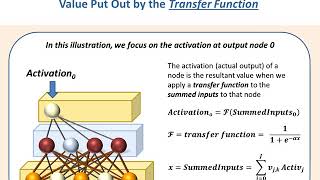 Summed-Squared-Error (SSE): Assessing SSE for Neural Networks Training (Part 1)