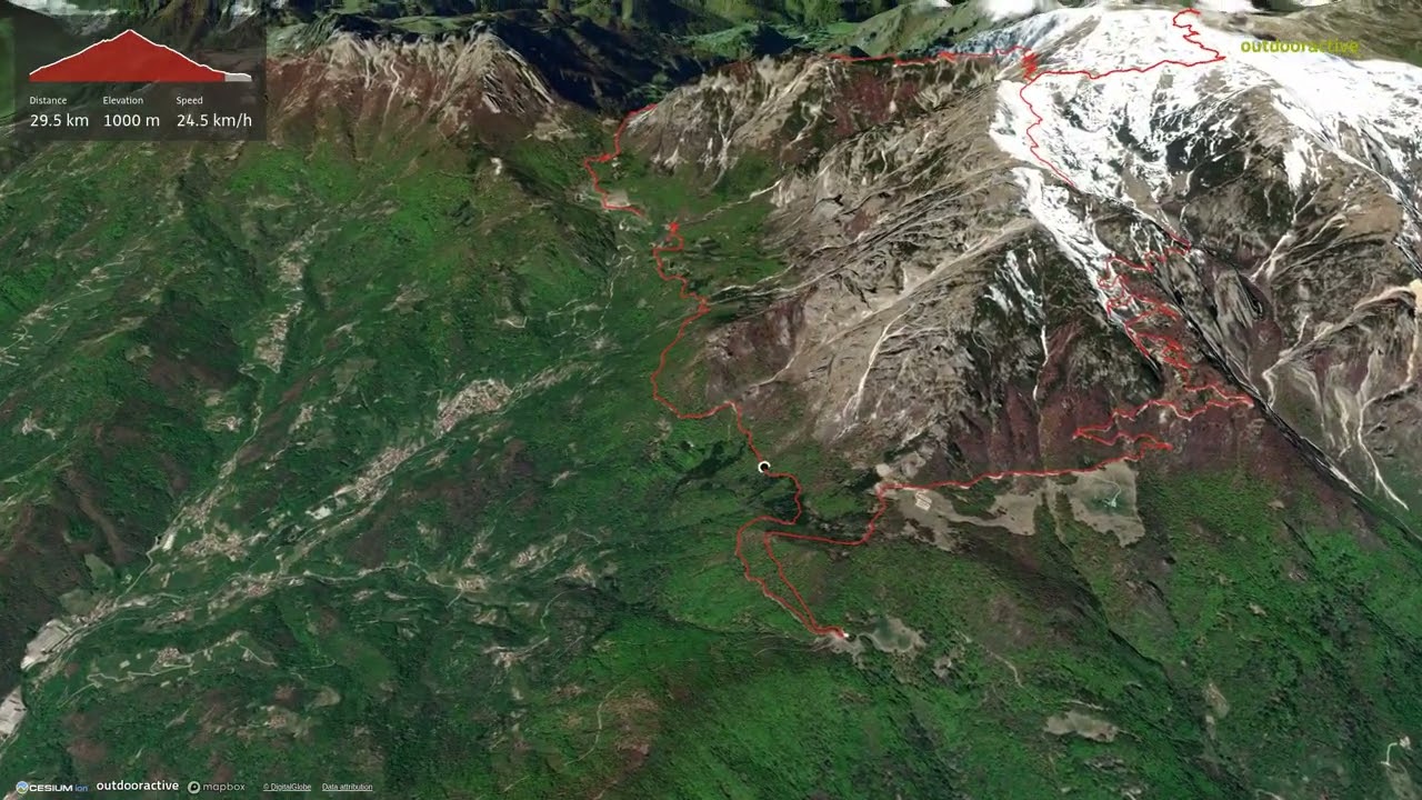 MTB RISE - Rifugio PAPA Pasubio