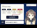 戦争ショックは金融危機に変わるのか。IMFが警戒する非銀行金融