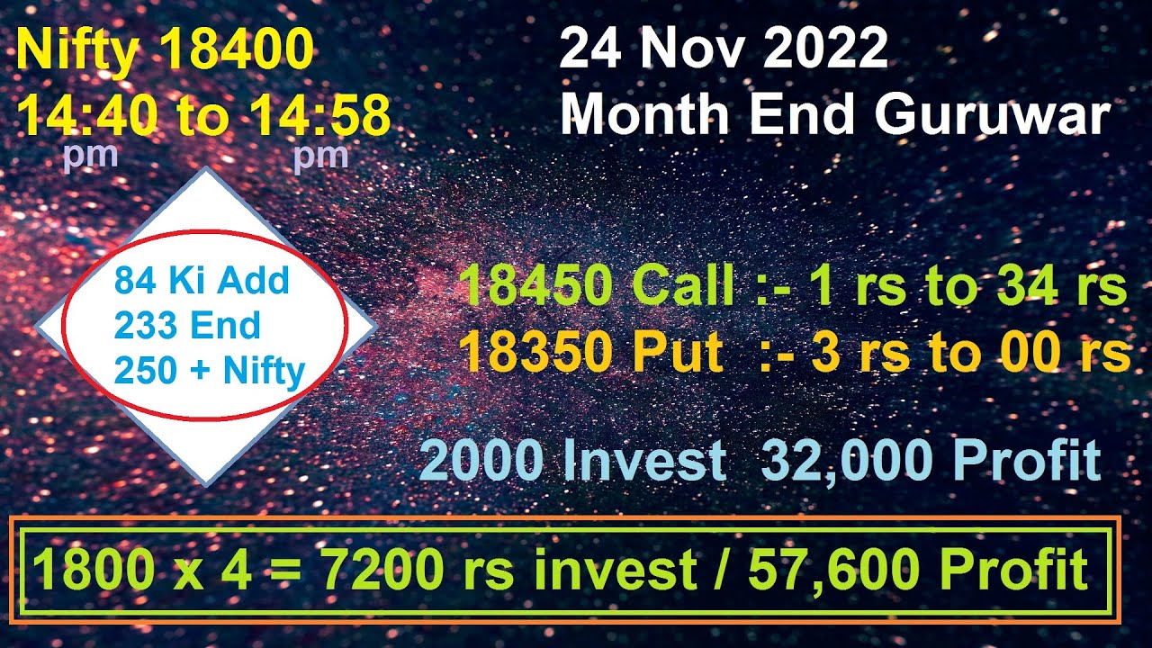 Expiry 24 Nov 2022, - YouTube