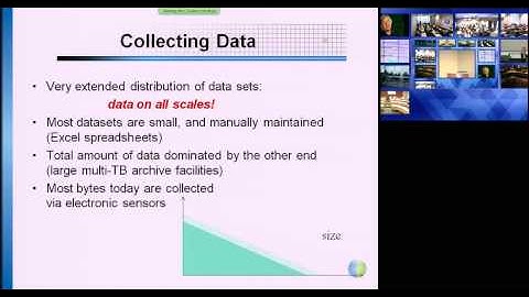 Extreme Data Intensive Computing Part 1 of 6