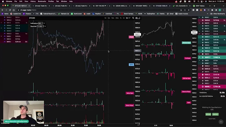 YOUR DAILY CRYPTO UPDATE
