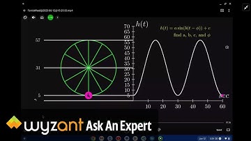 Ferris Wheel Modeled with SIN Curve