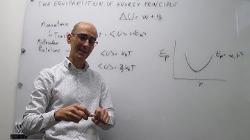 The equipartition of energy principle