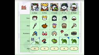 Profile Perfect Level 81 - 82 - 83 - 84 - 85 - 86 - 87 - 88 - 89 - 90 Solution Walkthrough