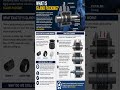 𝐖𝐡𝐚𝐭 𝐢𝐬 𝐠𝐥𝐚𝐧𝐝 𝐩𝐚𝐜𝐤𝐢𝐧𝐠? #mechanicalengineering #reliability #pumpengineering #api610 #rotatingequipme