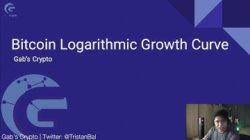Bitcoin Logarithmic Growth Curve EXPLAINED || Crypto Tagalog