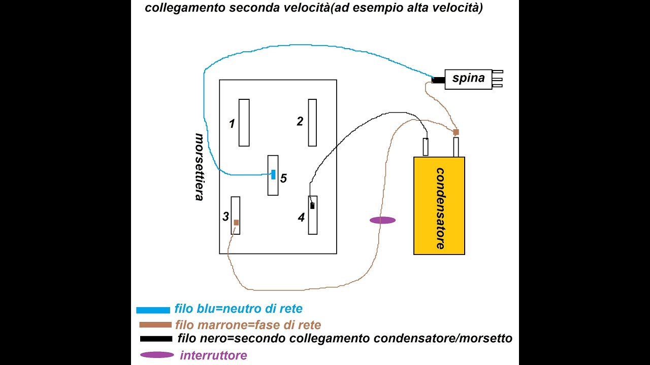 Collegamenti motore da lavatrice ad induzione youtube Collegare motore lavatrice