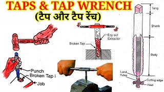 Tap and Tap Wrench// Types of Tap // Broken of Taps // Broken of Bolt & Stud Tap Studs Extractor