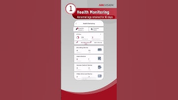 Reliable & Efficient Remote Management on Hik-Partner Pro