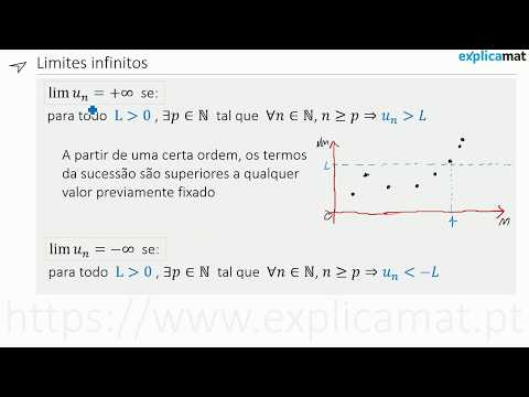 Capa: Limites, indeterminações e limites notáveis — Limites Infinitos (Definição - Sucessões)