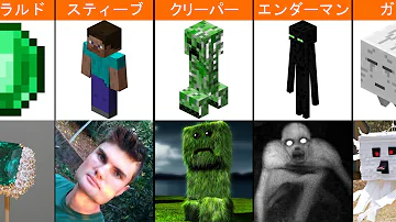 ｍｉｎｅｃｒａｆｔキャラクター