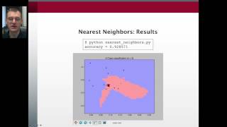 Statistical Inference: Classification Methods: Part 1