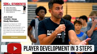 "Basketball Player Development: From Beginner to Elite in 3 Steps!" screenshot 5