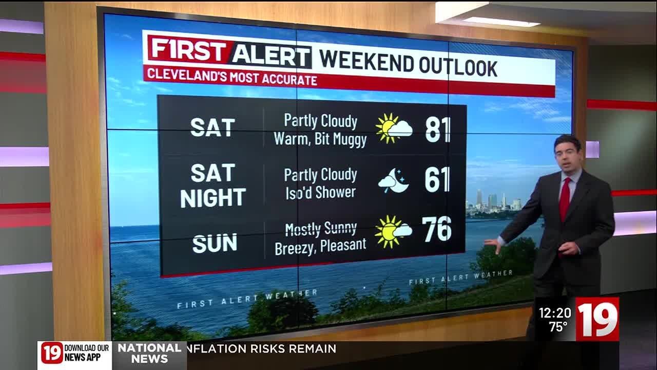 Northeast Ohio weather: Pleasant, warming up into weekend - YouTube