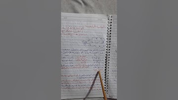 حل مناقشه الصف الخامس سوره الأعلى