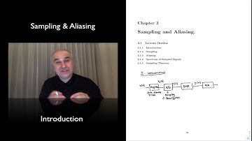 DSP Topic 3: Introduction Sampling & Aliasing