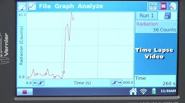 Digital Radiation Monitor - Tech Tips with Vernier