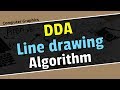 DDA ( Digital differential analyzer ) line drawing algorithm in Bangla with Example.