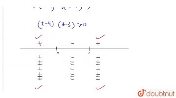 If [x] denotes the greatest integer le x, then domain of f(x) = 1/sqrt([x]^(2) -7[x] + 12) is | ...