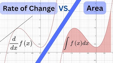 The Fundamental Theorem of Calculus is Insane (proof + intuition)