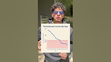 The Secret To Andrew Tate