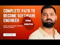 Part-2. Complete Introduction of Software/IT Company’s departments and Job, Skilles snd Path.
