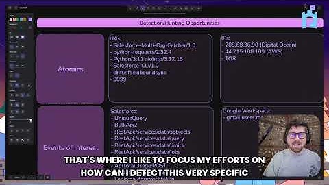 Episode 01 - The Salesloft Supply Chain Attack