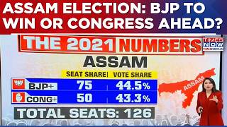 Assam Election Voting Day Himanta Sarma To Help Bjp Win Again Or Congress To Shock Nda?