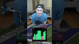 NFL Thanksgiving Day Picks l Best NFL Player Props!