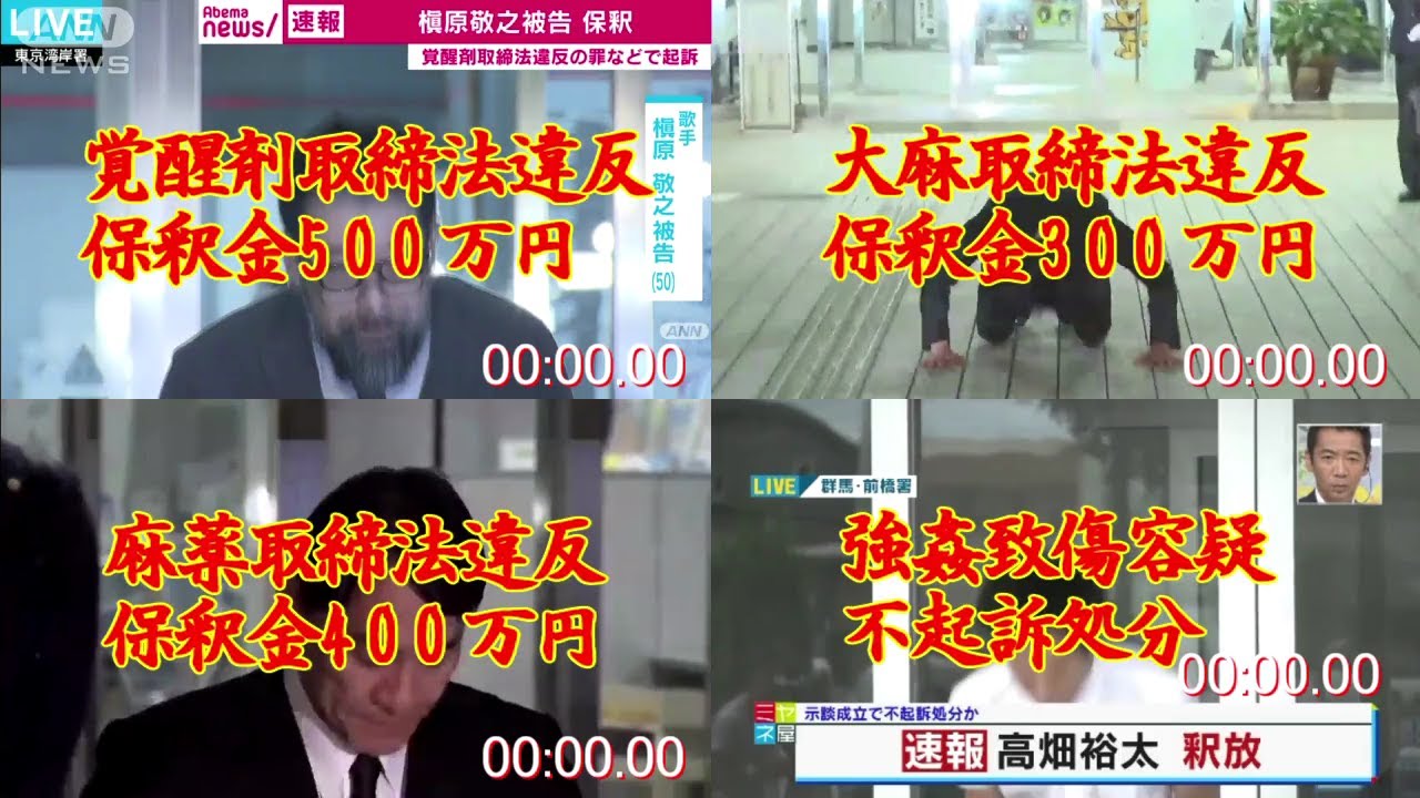 ビートたけしの 首かしげピッチ計測 異常に首をかしげていた若い頃のたけしさんで調べてみました Youtube