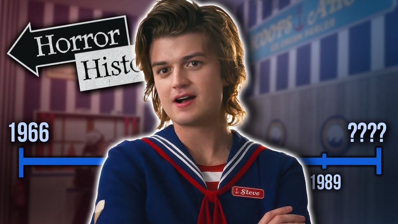 Stranger Things: The Complete History of Steve Harrington | Horror History