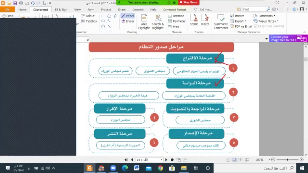 حصة الدرس الأول مفهوم الأنظمة واللوائح  ثاني م