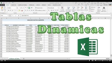 Tablas dinamicas en Excel