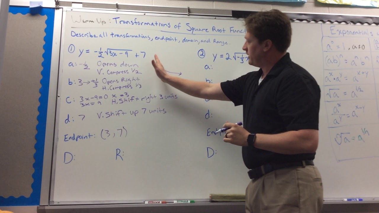 Transformations of Square Root Functions 1 - YouTube