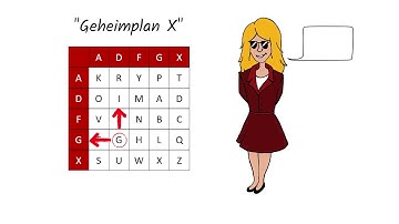Erklärvideo ADFGX Verschlüsselung Einsteiger
