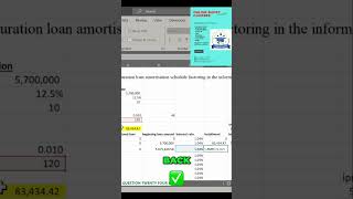 Excel Loan Calc: Lock This Cell To Avoid Errors!