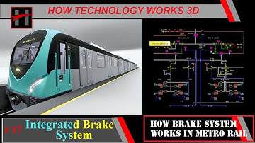 How Brake System Works in Metro Rail ( 3D Animation) # 17/17 : Integrated Brake System
