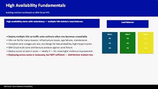 Zone Balancing - The Overlooked Key to High Availability in IBM Cloud VPC