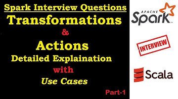Spark Transformations Explained with use cases | Apache Spark FAQs(Part-1)