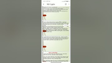 Social studies Class=11, Chapter=1(Notes)