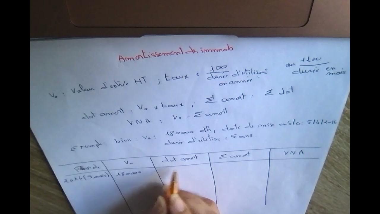 amortissement linéaire prorata temporis YouTube