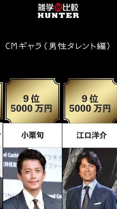 北野武 Youtube