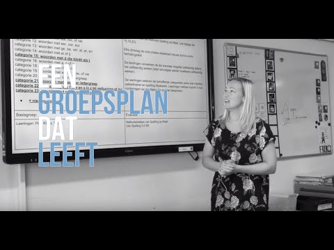 Video: Wat is een functioneel gedragsplan?