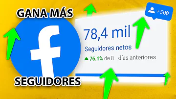 ¿Quién tiene más seguidores en Facebook en 2023?