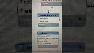 CIT 225 Reverse Engineer website assignment